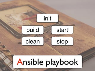 build
clean
start
stop
Ansible playbook
init
 