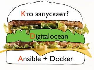 Кто запускает?
Ansible + Docker
Digitalocean
 