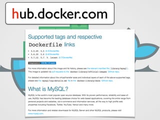 hub.docker.com
 