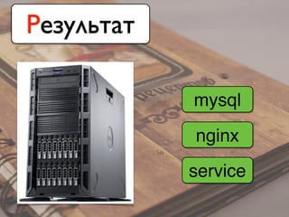 Результат
mysql
nginx
service
 