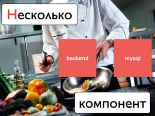 backend mysql
Несколько
компонент
 