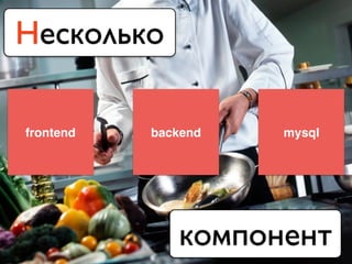 backend mysqlfrontend
Несколько
компонент
 