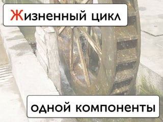 Жизненный цикл
одной компоненты
 