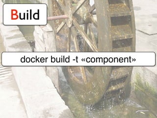 Build
docker build -t «component»
 
