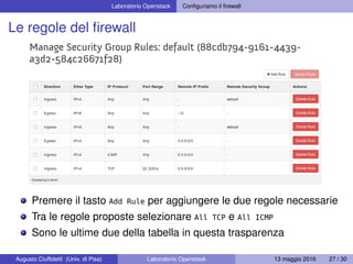 Laboratorio Openstack Conﬁguriamo il ﬁrewall
Le regole del ﬁrewall
Premere il tasto Add Rule per aggiungere le due regole necessarie
Tra le regole proposte selezionare All TCP e All ICMP
Sono le ultime due della tabella in questa trasparenza
Augusto Ciuffoletti (Univ. di Pisa) Laboratorio Openstack 13 maggio 2016 27 / 30
 