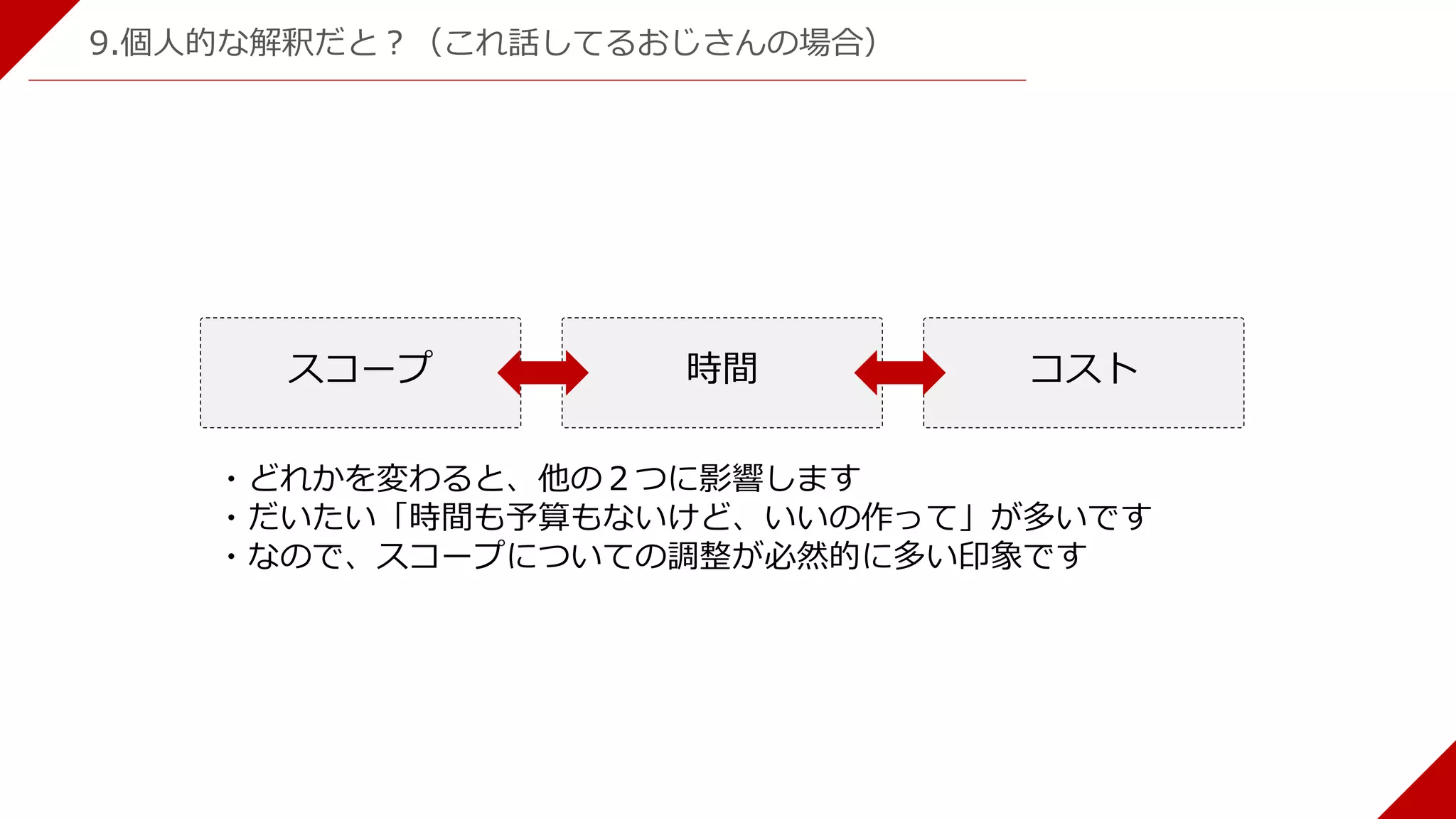9.個人的な解釈だと？（これ話してるおじさんの場合）
スコープ 時間 コスト
・どれかを変わると、他の２つに影響します
・だいたい「時間も予算もないけど、いいの作って」が多いです
・なので、スコープについての調整が必然的に多い印象です
 