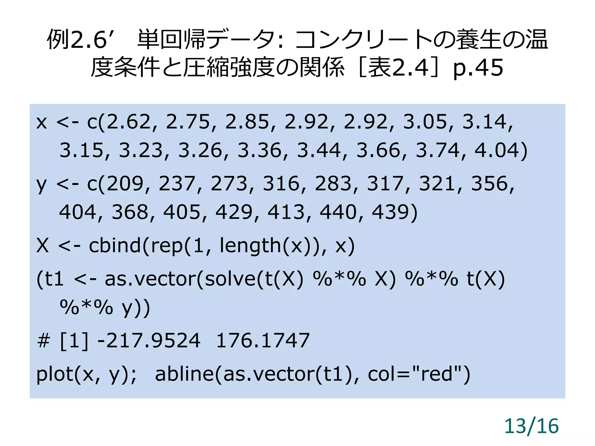 例2.6’ 単回帰データ: コンクリートの養生の温
度条件と圧縮強度の関係［表2.4］p.45
x <- c(2.62, 2.75, 2.85, 2.92, 2.92, 3.05, 3.14,
3.15, 3.23, 3.26, 3.36, 3.44, 3.66, 3.74, 4.04)
y <- c(209, 237, 273, 316, 283, 317, 321, 356,
404, 368, 405, 429, 413, 440, 439)
X <- cbind(rep(1, length(x)), x)
(t1 <- as.vector(solve(t(X) %*% X) %*% t(X)
%*% y))
# [1] -217.9524 176.1747
plot(x, y); abline(as.vector(t1), col="red")
13/16
 