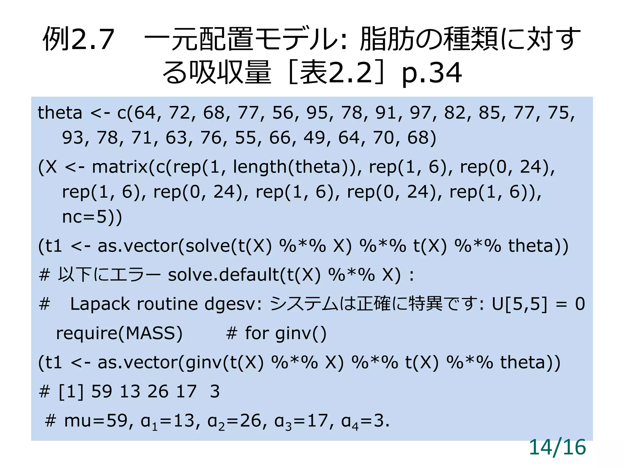 例2.7 一元配置モデル: 脂肪の種類に対す
る吸収量［表2.2］p.34
theta <- c(64, 72, 68, 77, 56, 95, 78, 91, 97, 82, 85, 77, 75,
93, 78, 71, 63, 76, 55, 66, 49, 64, 70, 68)
(X <- matrix(c(rep(1, length(theta)), rep(1, 6), rep(0, 24),
rep(1, 6), rep(0, 24), rep(1, 6), rep(0, 24), rep(1, 6)),
nc=5))
(t1 <- as.vector(solve(t(X) %*% X) %*% t(X) %*% theta))
# 以下にエラー solve.default(t(X) %*% X) :
# Lapack routine dgesv: システムは正確に特異です: U[5,5] = 0
require(MASS) # for ginv()
(t1 <- as.vector(ginv(t(X) %*% X) %*% t(X) %*% theta))
# [1] 59 13 26 17 3
# mu=59, α1=13, α2=26, α3=17, α4=3.
14/16
 