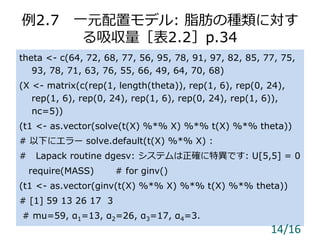 例2.7 一元配置モデル: 脂肪の種類に対す
る吸収量［表2.2］p.34
theta <- c(64, 72, 68, 77, 56, 95, 78, 91, 97, 82, 85, 77, 75,
93, 78, 71, 63, 76, 55, 66, 49, 64, 70, 68)
(X <- matrix(c(rep(1, length(theta)), rep(1, 6), rep(0, 24),
rep(1, 6), rep(0, 24), rep(1, 6), rep(0, 24), rep(1, 6)),
nc=5))
(t1 <- as.vector(solve(t(X) %*% X) %*% t(X) %*% theta))
# 以下にエラー solve.default(t(X) %*% X) :
# Lapack routine dgesv: システムは正確に特異です: U[5,5] = 0
require(MASS) # for ginv()
(t1 <- as.vector(ginv(t(X) %*% X) %*% t(X) %*% theta))
# [1] 59 13 26 17 3
# mu=59, α1=13, α2=26, α3=17, α4=3.
14/16
 