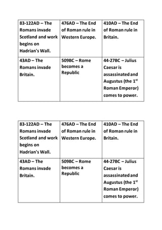 83-122AD – The
Romans invade
Scotland and work
begins on
Hadrian's Wall.
476AD – The End
of Roman rule in
Western Europe.
410AD – The End
of Roman rule in
Britain.
43AD – The
Romans invade
Britain.
509BC – Rome
becomes a
Republic
44-27BC – Julius
Caesar is
assassinatedand
Augustus (the 1st
Roman Emperor)
comes to power.
83-122AD – The
Romans invade
Scotland and work
begins on
Hadrian's Wall.
476AD – The End
of Roman rule in
Western Europe.
410AD – The End
of Roman rule in
Britain.
43AD – The
Romans invade
Britain.
509BC – Rome
becomes a
Republic
44-27BC – Julius
Caesar is
assassinatedand
Augustus (the 1st
Roman Emperor)
comes to power.
 