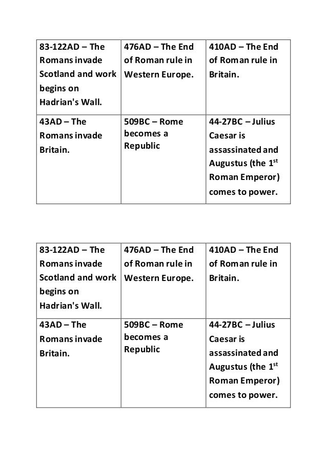 timeline sheet