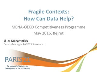 MENA-OECD Competitiveness Programme
May 2016, Beirut
El Iza Mohamedou
Deputy Manager, PARIS21 Secretariat
 