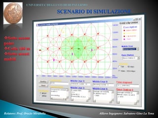 Allievo Ingegnere: Salvatore Gino La TonaRelatore: Prof. Orazio Mirabella
 
