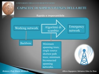 Allievo Ingegnere: Salvatore Gino La TonaRelatore: Prof. Orazio Mirabella
Minimum
spanning trees;
single source
shortest path
trees; minimum
biconnected
spanning
networks.
Working network Emergency
network
Algoritmi di
scambio
Backbone
Rapido e impercettibile
 