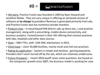 #8 =
• HIS-story: Practice Fusion was founded in 2005 by Ryan Howard and
Jonathan Malek. They are very unique in offering an ad-based version of
software at no charge to providers! Revenue is generated primarily from ads,
and Practice Fusion also has numerous private investors.
• Product Lines – A cloud-based EHR (there’s ads up there too…) and practice
management, along with e-prescribing, mobile device connectivity, and
business analytics. FusionConnect is their HIE offering that connect practices
with labs, hospitals and other data sources.
• Stats – 300+ FTEs, with ≈16K ONC attestations in 2015.
• Client base – claim 35,000 facilities, mainly small and mid-size practices
• Rating by application – System is simple and intuitive, gaining popularity.
Providers don’t seem turned off by the ads, which are relatively unobtrusive.
• Future Prospects – recent 2016 layoff raises some questions, but based on
the companies’ growth since 2007, the business model is working for now.
 