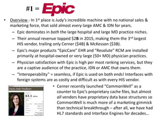 • Overview - In 1st place is Judy’s incredible machine with no national sales &
marketing force, that sold almost every la...