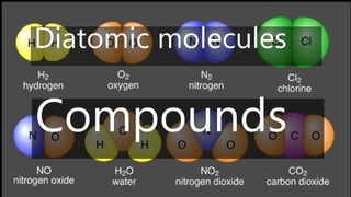 Diatomic molecules
Compounds
 