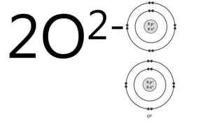 2O2-
 