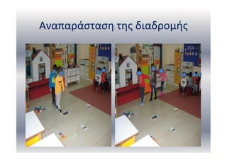 Αναπαράσταση της διαδρομής
 