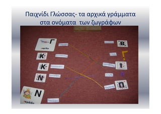 Παιχνίδι Γλώσσας- τα αρχικά γράμματα
στα ονόματα των ζωγράφων
 