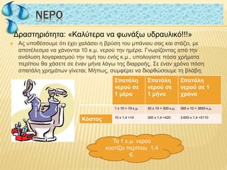NΕΡΟ
Δραστηριότητα: «Καλύτερα να φωνάξω υδραυλικό!!!»
NΕΡΟ
 Ας υποθέσουμε ότι έχει χαλάσει η βρύση του μπάνιου σας και στάζει, με
αποτέλεσμα να χάνονται 10 κ.μ. νερού την ημέρα. Γνωρίζοντας από την
ανάλυση λογαριασμού την τιμή του ενός κ.μ., υπολογίστε πόσα χρήματα
περίπου θα χάσετε σε έναν μήνα λόγω της διαρροής. Σε έναν χρόνο πόση
σπατάλη χρημάτων γίνεται; Μήπως, συμφέρει να διορθώσουμε τη βλάβη;
Σπατάλη
νερού σε
1 μέρα
Σπατάλη
νερού σε
1 μήνα
Σπατάλη
νερού σε 1
χρόνο
1 x 10 = 10 κ.μ. 30 x 10 = 300 κ.μ. 365 x 10 = 3650 κ.μ.
Κόστος 10 x 1,4 =14 300 x 1,4 =420 3.650 x 1,4 =5110
Το 1 κ.μ. νερού
κοστίζει περίπου 1,4
€.
 