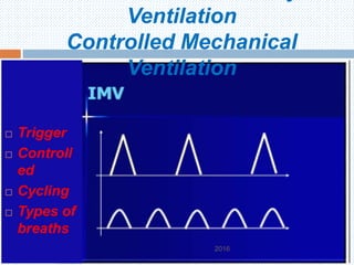Ventilation
Controlled Mechanical
Ventilation
Hera NICU 2016
 Trigger
 Controll
ed
 Cycling
 Types of
breaths
 