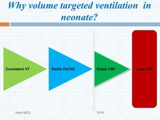 Why volume targeted ventilation in
neonate?
Consistent VT Stable PaCO2 Stable CBF Less IVH
Hera NICU 2016
 