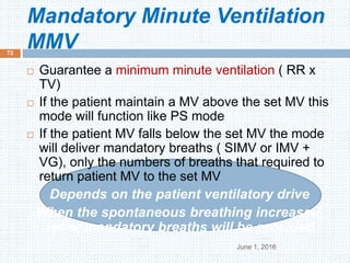 Mandatory Minute Ventilation
MMV
June 1, 2016
72
 Guarantee a minimum minute ventilation ( RR x
TV)
 If the patient maintain a MV above the set MV this
mode will function like PS mode
 If the patient MV falls below the set MV the mode
will deliver mandatory breaths ( SIMV or IMV +
VG), only the numbers of breaths that required to
return patient MV to the set MV
Depends on the patient ventilatory drive
When the spontaneous breathing increased,
fewer mandatory breaths will be provided
 