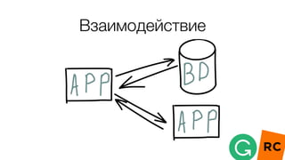 Взаимодействие
 