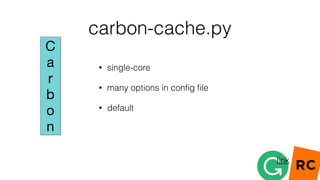 carbon-cache.py
• single-core
• many options in conﬁg ﬁle
• default
link
 