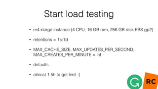 Start load testing
• m4.xlarge instance (4 CPU, 16 GB ram, 256 GB disk EBS gp2)
• retentions = 1s:1d
• MAX_CACHE_SIZE, MAX_UPDATES_PER_SECOND,
MAX_CREATES_PER_MINUTE = inf
• defaults
• almost 1.5h to get limit :(
 