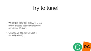 Try to tune!
• WHISPER_SPARSE_CREATE = true
(don’t allocate space on creation)
non-linear IO load.
• CACHE_WRITE_STRATEGY =
sorted (default)
 