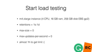 Start load testing
• m4.xlarge instance (4 CPU, 16 GB ram, 256 GB disk EBS gp2)
• retentions = 1s:1d
• max-size = 0
• max-updates-per-second = 0
• almost 1h to get limit :(
 