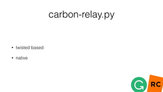 carbon-relay.py
• twisted based
• native
 