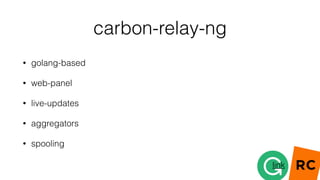 carbon-relay-ng
• golang-based
• web-panel
• live-updates
• aggregators
• spooling
link
 