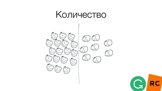 Количество
 