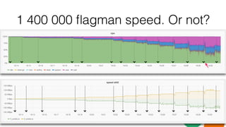 1 400 000 ﬂagman speed. Or not?
 