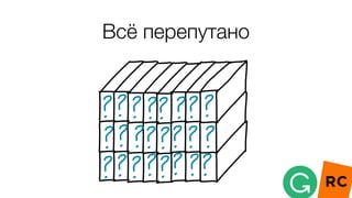 Всё перепутано
 