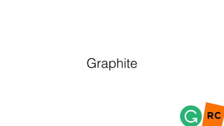 Graphite
 