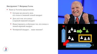 Инструмент 7: Матрица Уэлча
 Наше (с Уэлчем) предложение:
 Сегодня же уволить всех,
кто попал в нижний левый квадрат
 Дать всё тем, кто попал
в правый верхний квадрат
 Инвестировать в обучение тех, кто попал в
левый верхний квадрат
 Четвёртый квадрат… ваше мнение?
Эффективность (выручка)
Лояльность
$
 