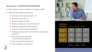 Инструмент 2: КЛИЕНТСКАЯ ПИРАМИДА
 Расположите своих клиентов в таблице «ЦГК»
 Ответьте по каждому квадрату:
 Сколько там клиентов (Qty | %)
 Сколько денег ($ | %)
 Каков средний чек ($)
 Каковы наши цели по этой группе?
 Каковы ожидания этой группы?
 Что мы готовы им предложить?
 Насколько наше ЦП соответствует ожиданиям
группы?
 Как мы должны работать
с этим типом клиентов?
 Что мы должны изменить?
 Как мы будем это делать?
Компании,
которые…
ЦЕЛЕВЫЕ
ГРУППЫ
Компании,
которые…
Компании,
которые…
Бедные Средние Богатые
?
?
?
?
?
?
?
?
?
Много Много Много
клиентов конкурентов денег
 