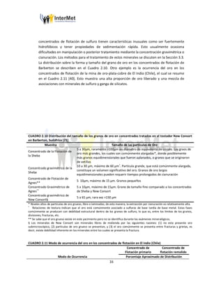 16
concentrados de flotación de sulfuro tienen características inusuales como ser fuertemente
hidrofóbicos y tener propiedades de sedimentación rápida. Esto usualmente ocasiona
dificultades en manipulación o posterior tratamiento mediante la concentración gravimétrica o
cianuración. Los métodos para el tratamiento de estos minerales se discuten en la Sección 3.3.
La distribución sobre la forma y tamaño del grano de oro en los concentrados de flotación de
Barberton se describen en el Cuadro 2.10. Otro ejemplo es la ocurrencia del oro en los
concentrados de flotación de la mina de oro-plata-cobre de El Indio (Chile), el cual se resume
en el Cuadro 2.11 [40]. Esto muestra una alta proporción de oro liberado y una mezcla de
asociaciones con minerales de sulfuro y ganga de silicatos.
CUADRO 2.10 Distribución del tamaño de los granos de oro en concentrados tratados en el tostador New Consort
en Barberton, Sudáfrica [21]
Muestra Tamaño de las partículas de Oro
Concentrado de la Flotación de
la Sheba
5 a 30µm, raramente >100µm en diámetro de equivalente de círculo. Los graos de
oro más grandes, los cuales son comúnmente alargadas*, donde posiblemente
más granos equidimensionales que fueron aplanados, o granos que se originaron
de vetillas
Concentrado gravimétrico de la
Sheba
10 a 30 µm, máximo de 60 µm
+
. Partícula grande, que está comúnmente alargada,
constituye un volumen significativo del oro. Granos de oro largos
equidimensionales pueden requerir tiempos prolongados de cianuración
Concentrado de Flotación de
Agnes**
5 10µm, máximo de 15 µm. Granos pequeños
Concentrado Gravimétrico de
Agnes
++
5 a 10µm, máximo de 15µm. Grano de tamaño fino comparado a los concentrados
de Sheba y New Consort
Concentrado gravimétrico de
New Consort§
5 a 65 µm, rara vez >150 µm
* Niveles altos de partículas de oro grueso, libre o laminadas; de esta manera, la extracción por cianuración es relativamente alta.
+
Relaciones de textura indican que el oro está comúnmente asociado a sulfuros de base tardía de base metal. Estas fases
comúnmente se producen con debilidad estructural dentro de los granos de sulfuro, lo que es, entre los limites de los granos,
divisiones, fracturas, etc.
** Se sabe que el oro grueso existe en este yacimiento pero no se identifica durante los exámenes mineralógicos.
§ Los minerales de New Consort son minerales libres de molienda por las siguientes razones: (1) no esta presente oro
submicroscópico, (2) partículas de oro grueso se presentan, y (3) el oro comúnmente se presenta entre fracturas y grietas, es
decir, existe debilidad inherente en los minerales entre los cuales se presenta la fractura.
CUADRO 2.11 Modo de ocurrencia del oro en los concentrados de flotación en El Indio (Chile)
Modo de Ocurrencia
Concentrado de
Flotación primario
Concentrado de
flotación remolido
Porcentaje Aproximado de Distribución
 