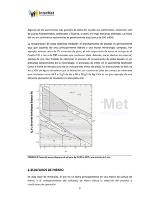 6
Algunos de los yacimientos más grandes de plata del mundo son epitermales, contienen vets
de cuarzo hidrotermales, carbonatos y fluorita, a veces, en rocas terciarias alteradas. La finura
del oro en yacimientos epitermales es generalmente baja (cerca de 500 a 800).
La recuperación de plata obtenida mediante el procesamiento de plantas es generalmente
baja que aquellos del oro; principalmente debido a una mayor mineralogía compleja. Por
ejemplo, existen cerca de 75 minerales de plata, el más importante de estos se incluye en el
Cuadro 2.8, y cerca de 200 minerales que contienen plata. Además, pocas plantas, en especial,
plantas de oro, han tratado de optimizar el proceso de recuperación de plata basado en un
profundo conocimiento de la mineralogía. A principios de 1990, en el yacimiento Rochester
Coeur d’Alene en Nevada (una de las más grandes minas de plata), las extracciones de 80% de
Au y 50% de Ag se obtuvieron por la lixiviación con cianuro en pilas de cianuro de minerales
que contienen cerca de 2 a 3 g/t de Au y 40 a 50 g/t de Ag. Este es un gran ejemplo de una
eficiente operación de lixiviación en pilas plata-oro.
FIGURA 2.2 Potencial versus diagrama de pH para Ag-S-H2O a 25ºC y una presión de 1 atm
2.3SULFUROS DE HIERRO
En esta clase de minerales, el oro no se libera principalmente en una matriz de sulfuro de
hierro, o el comportamiento del sulfuro(s) de hierro afecta la selección del proceso o
condiciones de operación.
 