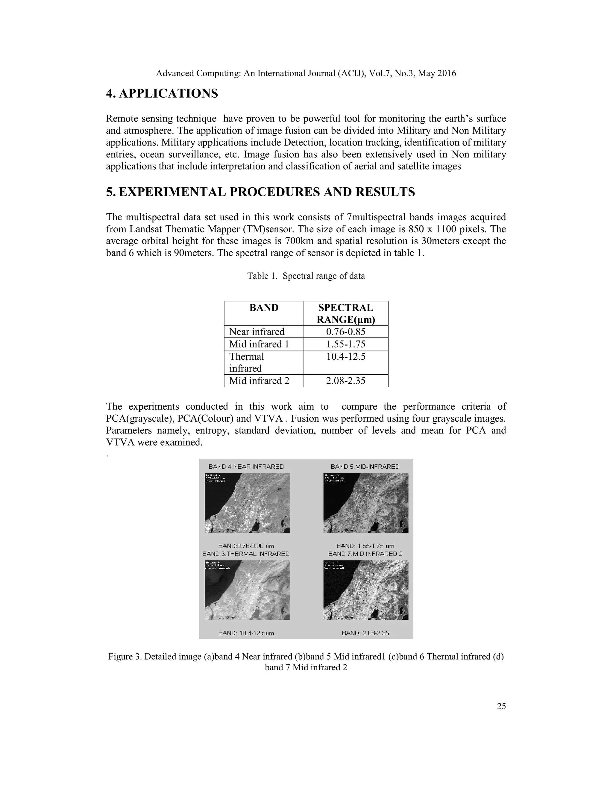 Advanced Computing: An International Journal (ACIJ), Vol.7, No.3, May 2016
25
4. APPLICATIONS
Remote sensing technique have proven to be powerful tool for monitoring the earth’s surface
and atmosphere. The application of image fusion can be divided into Military and Non Military
applications. Military applications include Detection, location tracking, identification of military
entries, ocean surveillance, etc. Image fusion has also been extensively used in Non military
applications that include interpretation and classification of aerial and satellite images
5. EXPERIMENTAL PROCEDURES AND RESULTS
The multispectral data set used in this work consists of 7multispectral bands images acquired
from Landsat Thematic Mapper (TM)sensor. The size of each image is 850 x 1100 pixels. The
average orbital height for these images is 700km and spatial resolution is 30meters except the
band 6 which is 90meters. The spectral range of sensor is depicted in table 1.
Table 1. Spectral range of data
The experiments conducted in this work aim to compare the performance criteria of
PCA(grayscale), PCA(Colour) and VTVA . Fusion was performed using four grayscale images.
Parameters namely, entropy, standard deviation, number of levels and mean for PCA and
VTVA were examined.
.
Figure 3. Detailed image (a)band 4 Near infrared (b)band 5 Mid infrared1 (c)band 6 Thermal infrared (d)
band 7 Mid infrared 2
BAND SPECTRAL
RANGE(µm)
Near infrared 0.76-0.85
Mid infrared 1 1.55-1.75
Thermal
infrared
10.4-12.5
Mid infrared 2 2.08-2.35
 