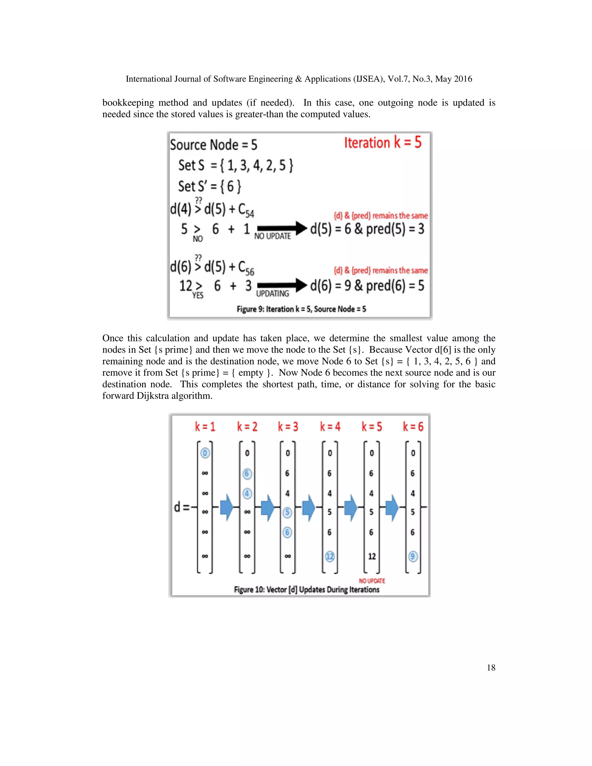 JAVA BASED VISUALIZATION AND ANIMATION FOR TEACHING THE DIJKSTRA ...