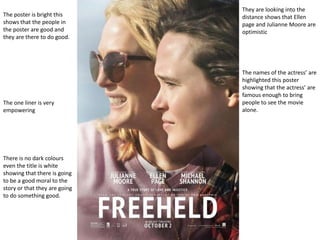 They are looking into the
distance shows that Ellen
page and Julianne Moore are
optimistic
The poster is bright this
shows that the people in
the poster are good and
they are there to do good.
The one liner is very
empowering
The names of the actress’ are
highlighted this poster
showing that the actress’ are
famous enough to bring
people to see the movie
alone.
There is no dark colours
even the title is white
showing that there is going
to be a good moral to the
story or that they are going
to do something good.
 