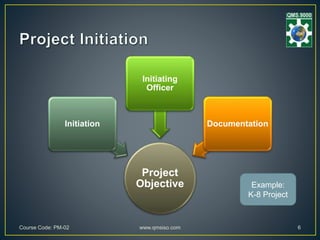 Course Code: PM-02 www.qmsiso.com 6
Project
Objective
Initiation
Initiating
Officer
Documentation
Example:
K-8 Project
 