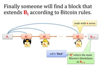 Finally someone will find a block that
extends 𝐁𝐢 according to Bitcoin rules.
𝐁𝐢
𝐏𝟏 𝐏𝟐 𝐏𝐤
𝐁𝐢
𝟏
𝐁𝐢
𝟐
𝐁𝐢
𝐤. . . 𝐁𝐢+𝟏=:
𝐁𝐢
𝐤
enters the main
Bitcoin’s blockchain
as 𝐁𝐢+𝟏
ends with 𝐧 zeros
call it “final”
 