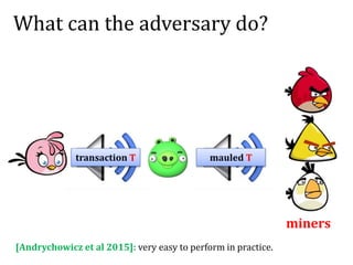 What can the adversary do?
transaction T mauled T
miners
[Andrychowicz et al 2015]: very easy to perform in practice.
 