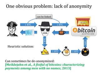 One obvious problem: lack of anonymity
Can sometimes be de-anonymized:
[Meiklejohn et al., A fistful of bitcoins: characterizing
payments among men with no names, 2013]
1 BTC 1 BTC
can be linked
1BTC
1 BTC 1 BTC
Heuristic solution:
1BTC
 